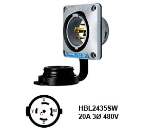 Hubbell L21-20P Twist-Lock® Shrouded Watertight Inlet Rated for 20A/3ØY 125/250V