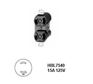 Hubbell L1-15R Twist-Lock® Duplex Receptacle Rated for 15A/125V