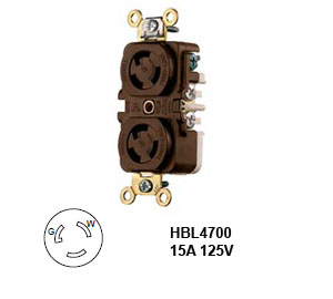 Hubbell L5-15R Twist-Lock® Duplex Receptacle Rated for 15A/125V