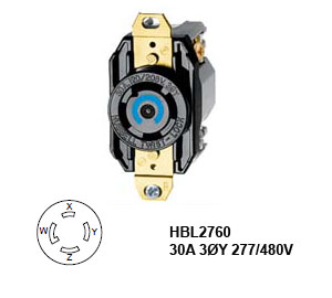 Hubbell L19-30R Twist-Lock Receptacle Rated for 30A/3ØY 277/480V