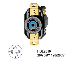 Hubbell L21-20R Twist-Lock® Receptacle Rated for 20A/3ØY 120/208V