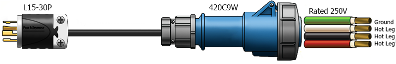 l15 30p to 420c9w pin and sleeve connector