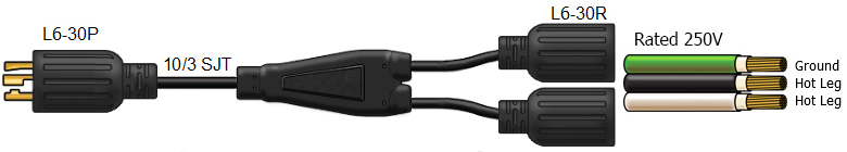 l6 30p to 2 x l6 30r splitter power cords