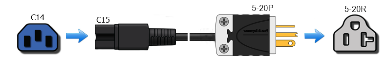 5-20P to C15 Power Cord