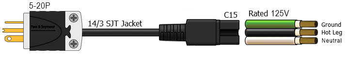 5-20P to C15 Power Cord