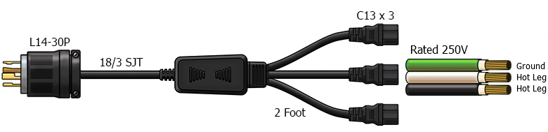 14-30p to 3x c13 power cord splitter