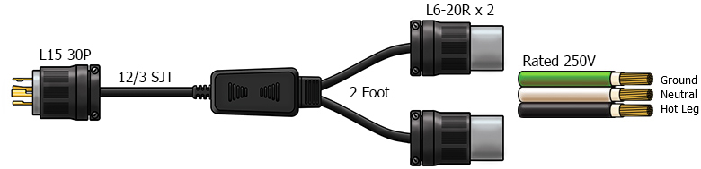 L15-30P to L6-30R splitter