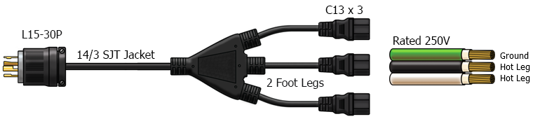 l15-30p to 6-20r power cord splitter