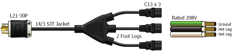 l15-30p to 6-20r power cord splitter