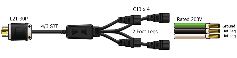 l15-30p to 6-20r power cord splitter