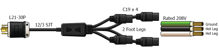 l15-30p to 6-20r power cord splitter