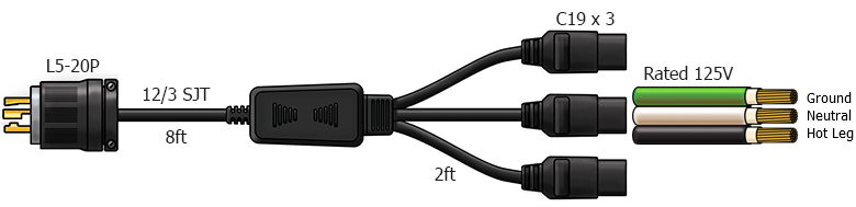 L5-15 to 2 x C13