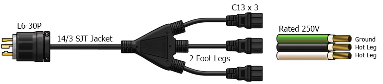 l15-30p to 6-20r power cord splitter