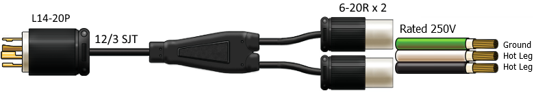 l14-20p to 6-20r power cord splitter