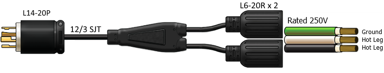 l14-20p to 6-20r power cord splitter