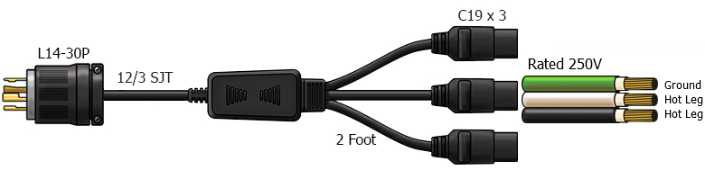 l6-30p to 3x c19 power cord splitter