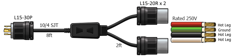 L15-30 to 2 x L15-30R