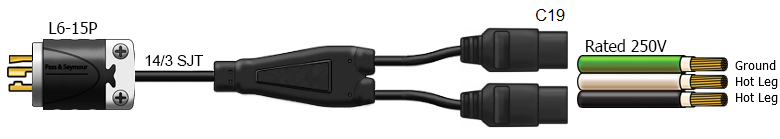 L6-15 to C19 splitter