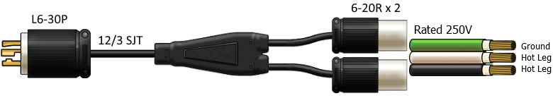 l6-30p to 6-20r power cord splitter